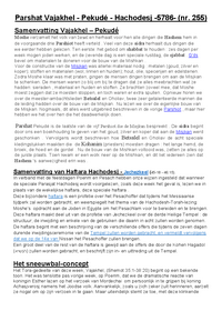 תמונה ממוזערת של Mijn Jodendom